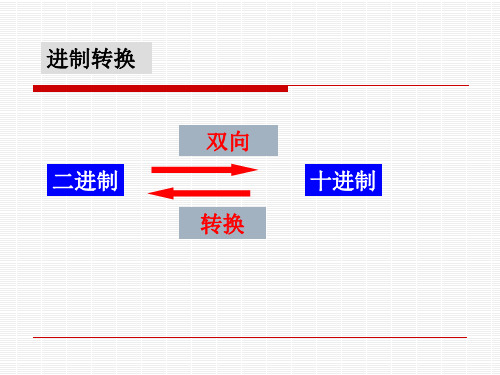 二进制与十进制的转换