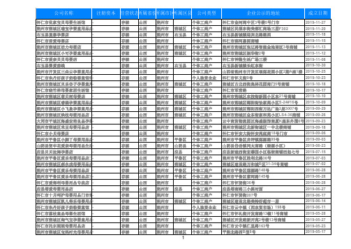 2020山西省朔州母婴孕婴店婴幼儿用品店经销商名录黄页大全241家
