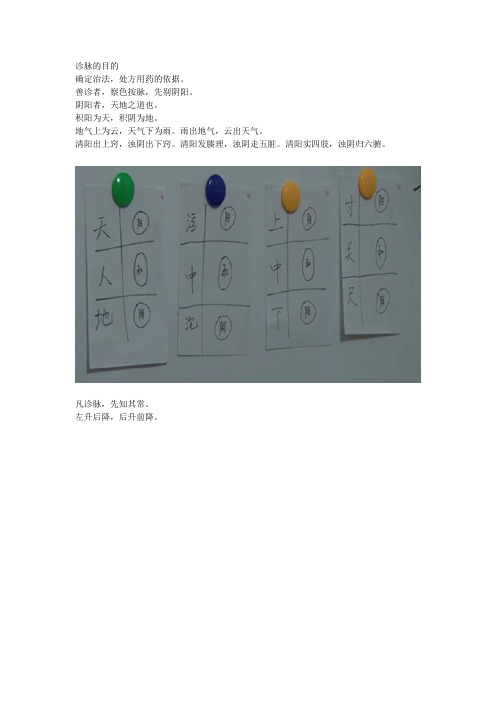 任之堂 余浩- 一堂脉法课笔记