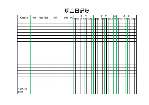 现金日记账模板