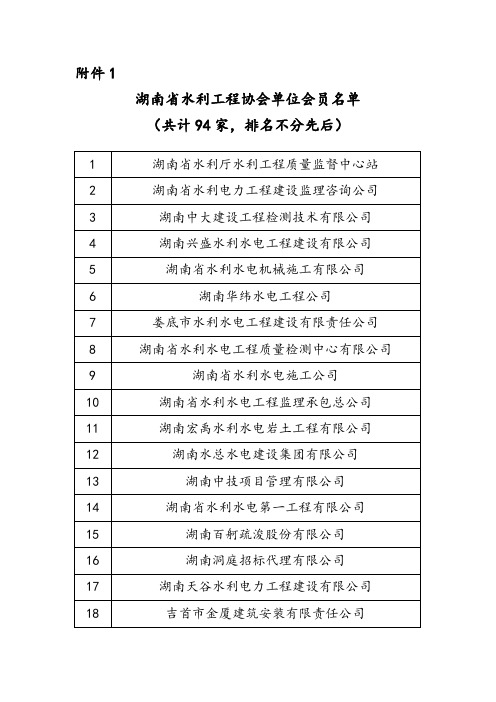 湖南省水利工程协会单位会员名单