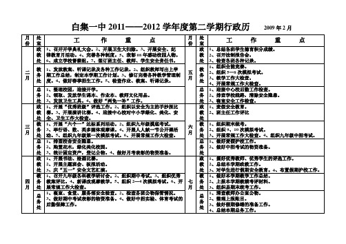 学校第二学期行政历