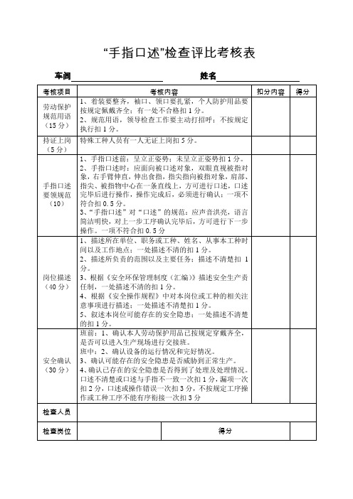 “手指口述”抽查表
