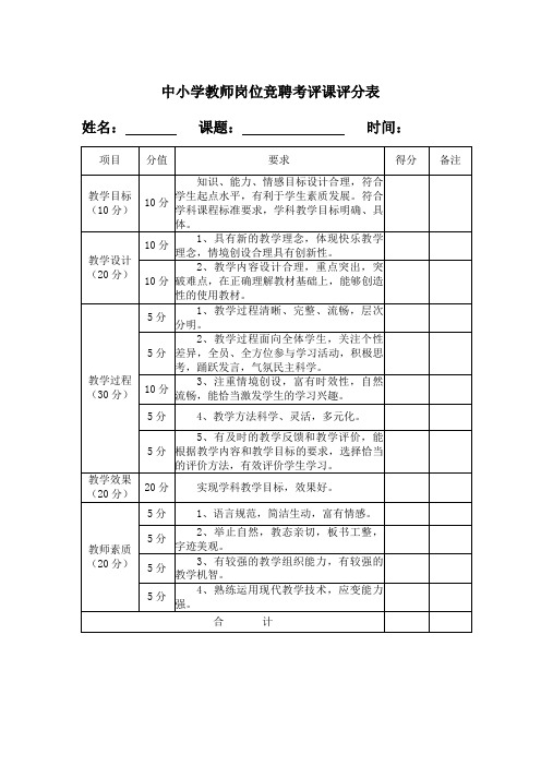 中小学教师岗位竞聘考评课评分表