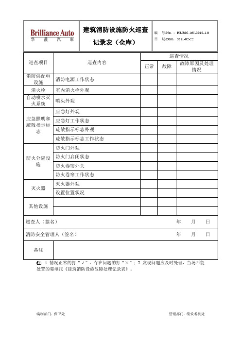 建筑消防设施防火巡查记录表(仓库)