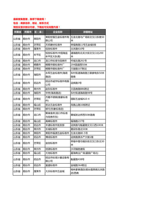 新版山东省烟台市标准件企业公司商家户名录单联系方式地址大全183家