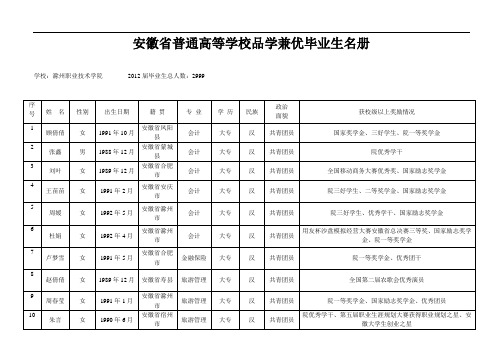 安徽省普通高等学校品学兼优毕业生名册