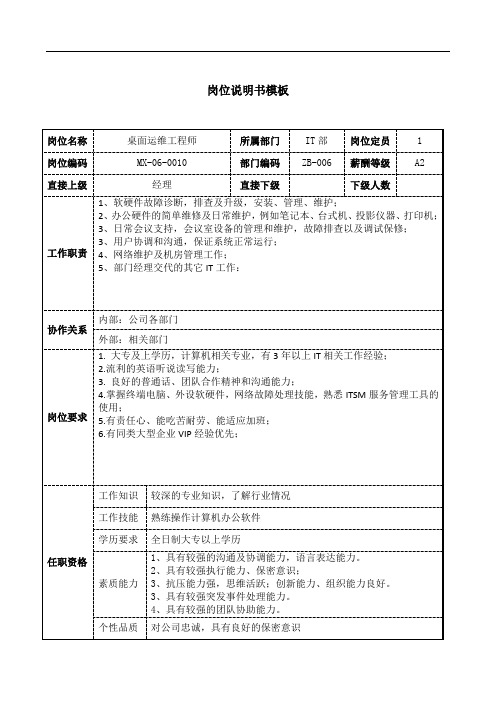 桌面运维工程师岗位说明书工作说明书模板