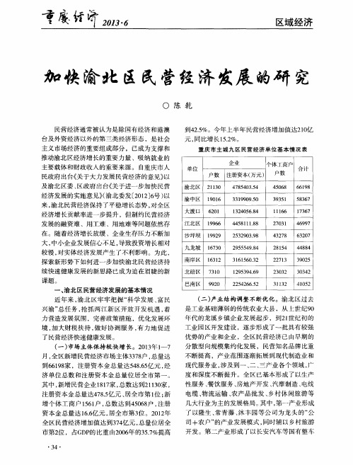 加快渝北区民营经济发展的研究
