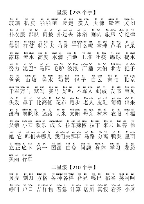 东方饭店