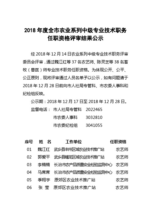 2018年度全市农业系列中级专业技术职务任职资格评审结果公