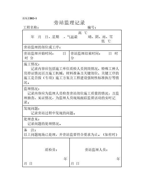 建筑工程《旁站监理记录》样本