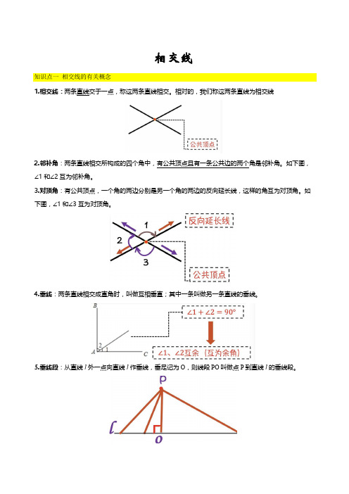 人教版数学七年级下册第五章相交线笔记复习总结