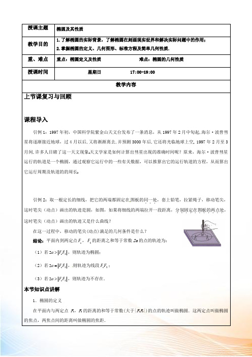 人教版高中数学选修2-1：2.1椭圆概念及其几何性质 教案