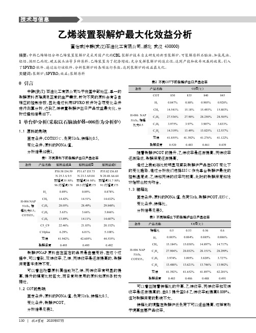 乙烯装置裂解炉最大化效益分析