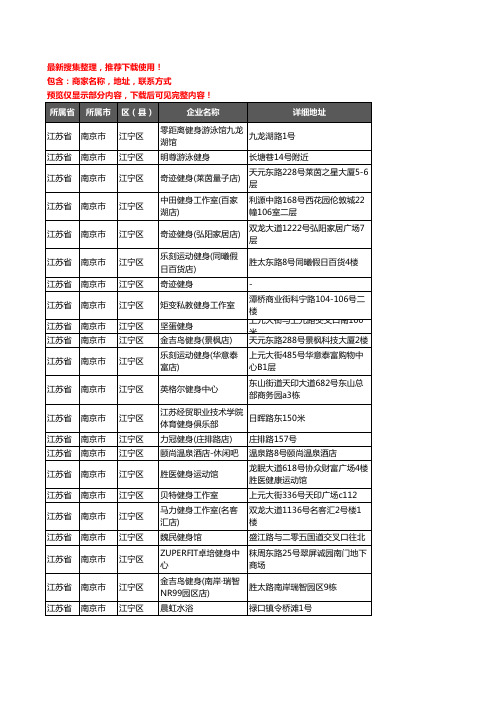 新版江苏省南京市江宁区健身房企业公司商家户名录单联系方式地址大全176家