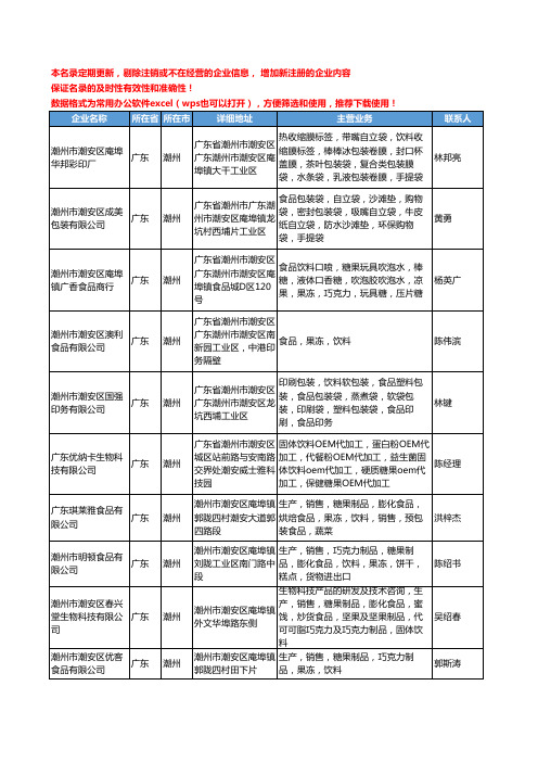 2020新版广东省潮州饮料工商企业公司名录名单黄页大全255家