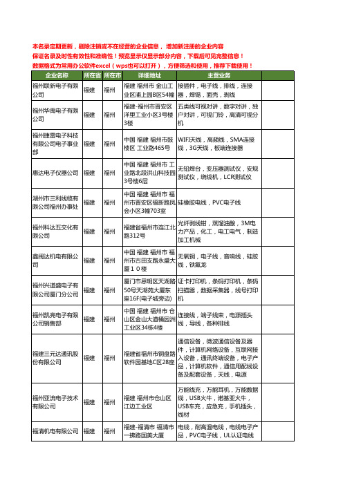 新版福建省福州电子线工商企业公司商家名录名单联系方式大全76家