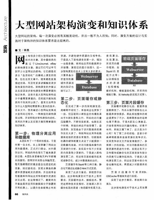 大型网站架构演变和知识体系