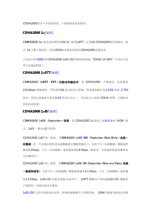 CDMA2000简介