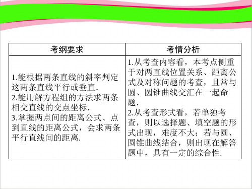 高考数学复习课件 第8章 第2节 两直线的位置关系及距离公式