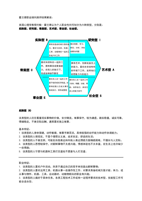 霍兰德职业倾向测评量表解释