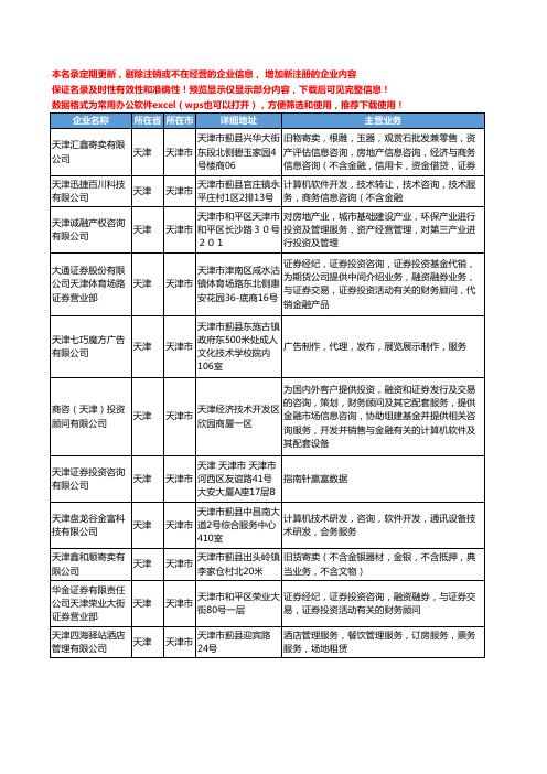 新版天津市证券投资咨询工商企业公司商家名录名单联系方式大全30家