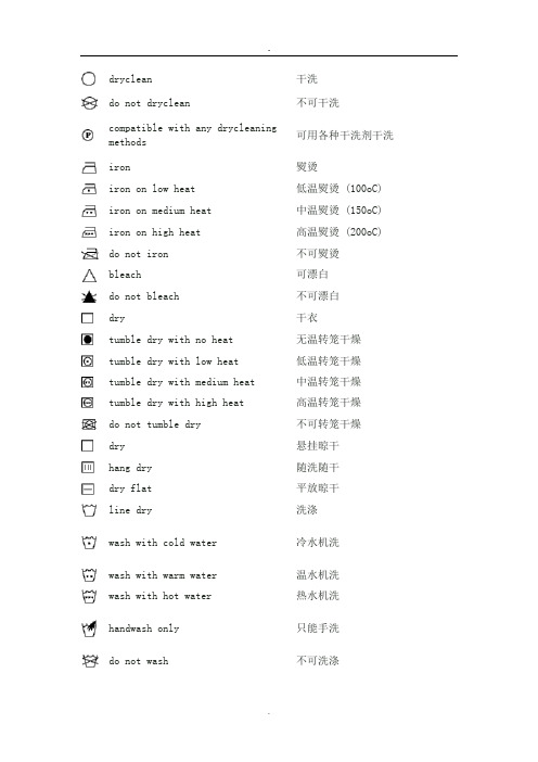 各种常见的水洗标释义