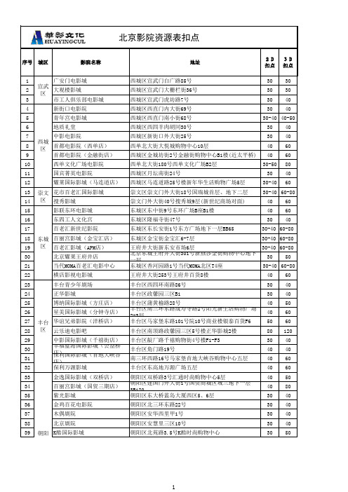 华影文化卡：影院和剧院