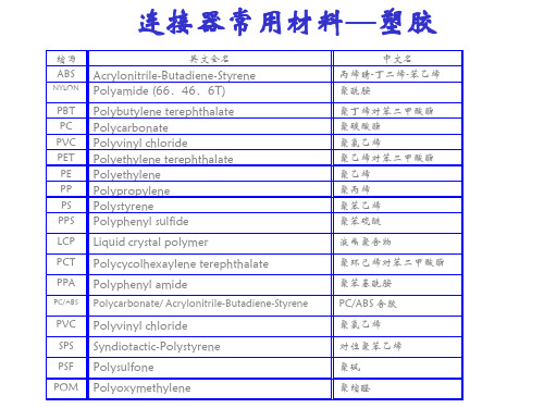 连接器常用塑胶材料
