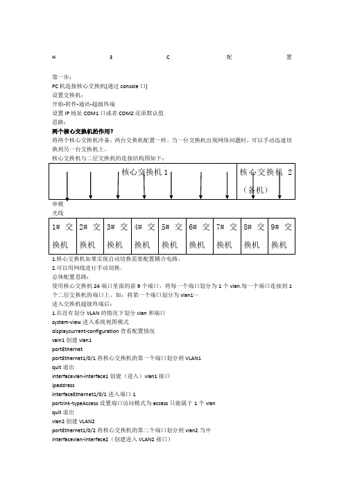 H3C简划分vlan简单配置