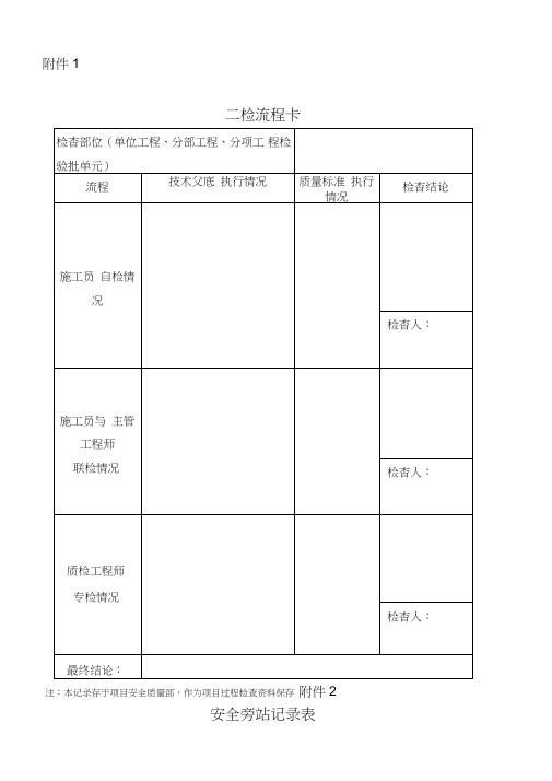 三检制记录样表