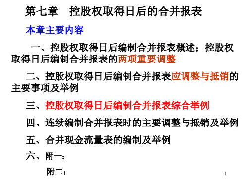 第7章控股权取得日后的合并报表