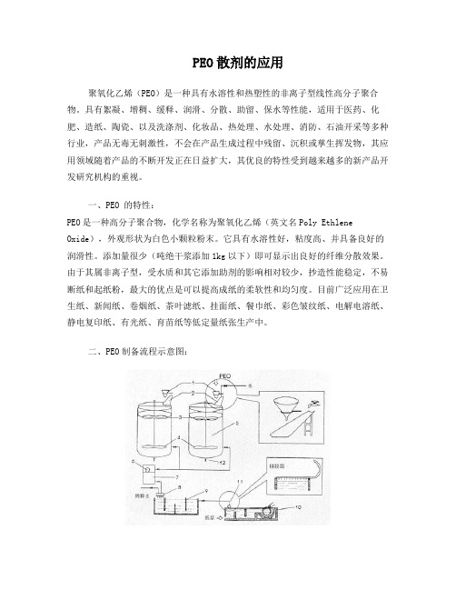 分散剂PEO