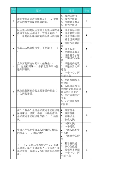 党群部能力鉴定题库