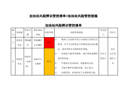 加油站风险辨识管控清单+加油站风险管控措施