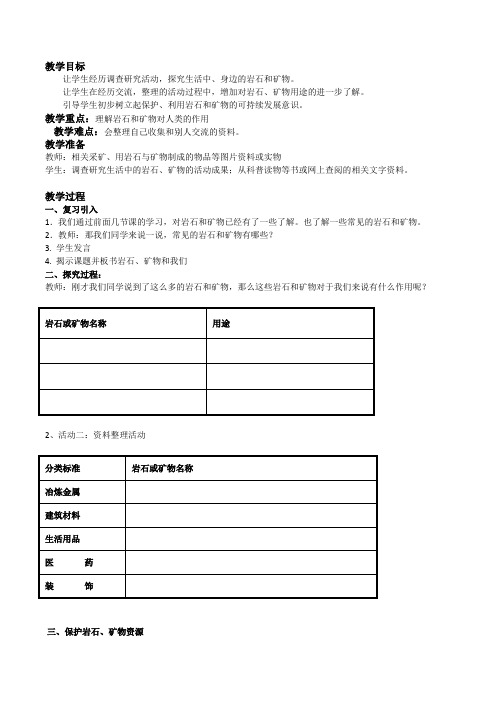 教科四年级科学下《四 岩石和矿物  岩石、矿物和我们》公开课PPT课件_2