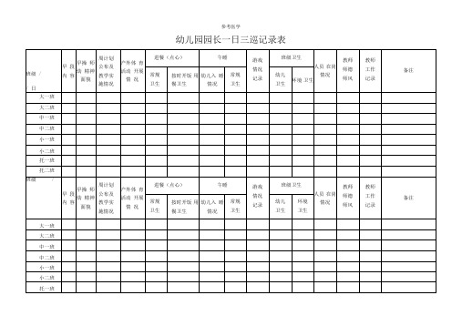 幼儿园园长一日三巡记录表