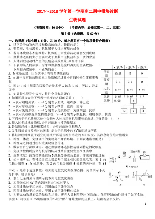 山西省大学附属中学高二生物上学期期中(11月)试题