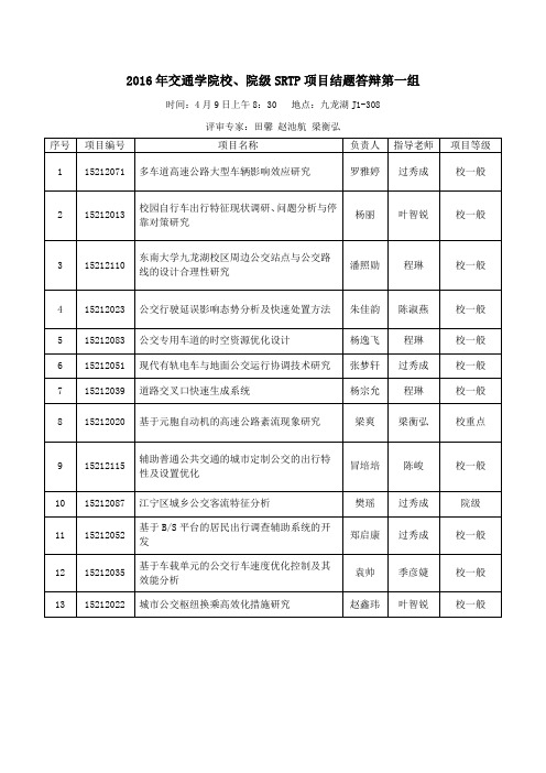 2016年交通学院SRTP第一次结题答辩分组