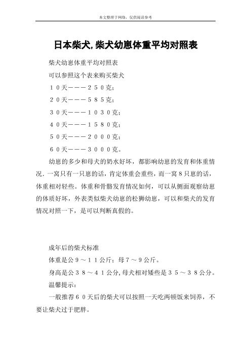 日本柴犬,柴犬幼崽体重平均对照表