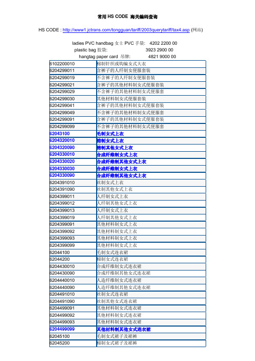 HS CODE海关编码查询