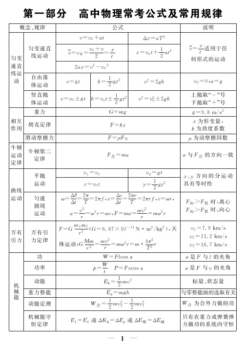 高中物理常考公式及常用规律