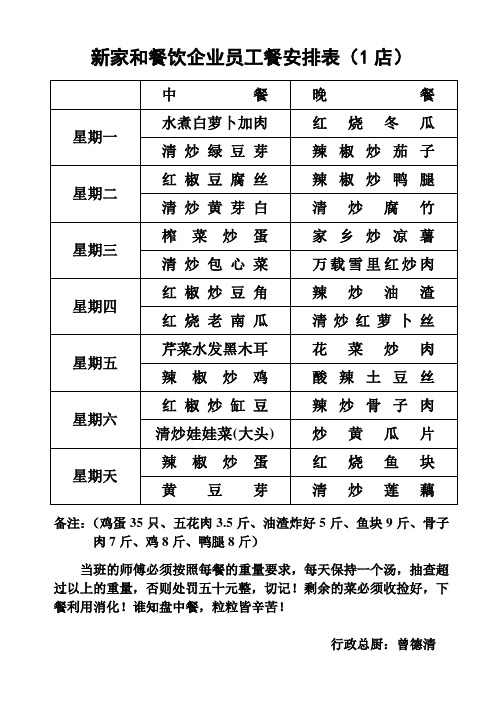 企业员工餐安排表