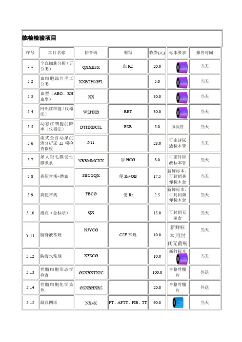 门诊检验项目