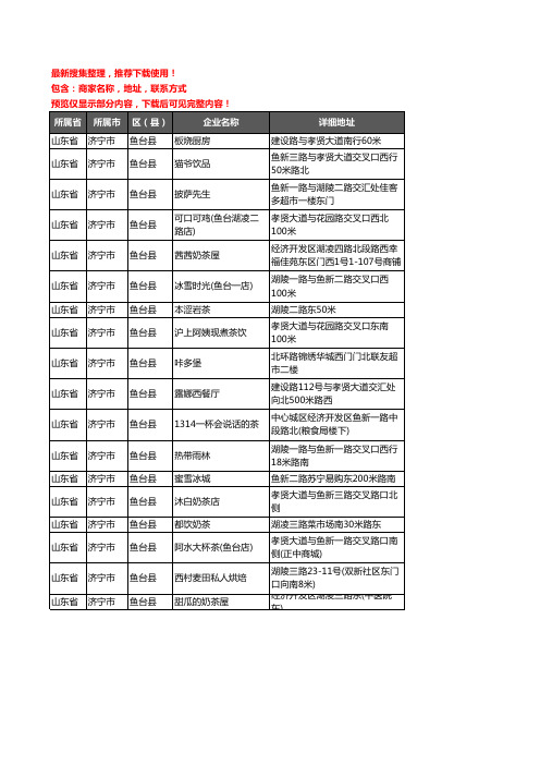 新版山东省济宁市鱼台县奶茶行业企业公司商家户名录单联系方式地址大全18家