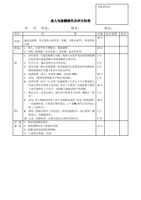 电除颤操作及CPR评分标准
