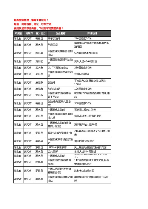 新版湖北省黄冈市加油站服务企业公司商家户名录单联系方式地址大全636家