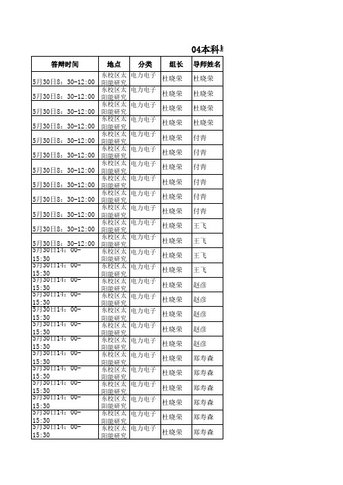 04级本科论文答辩时间 学 xls