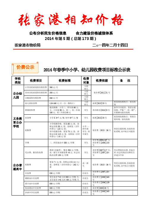 张家港相知价格